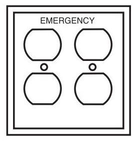 Cooper Wiring Devices PJ82EMRD Wall Plate Emergency Type 2 Duplex Receptacle Mid Size Red Polycarbonate High Gloss